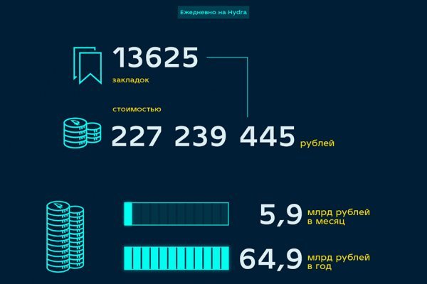 Как выводить деньги с кракена